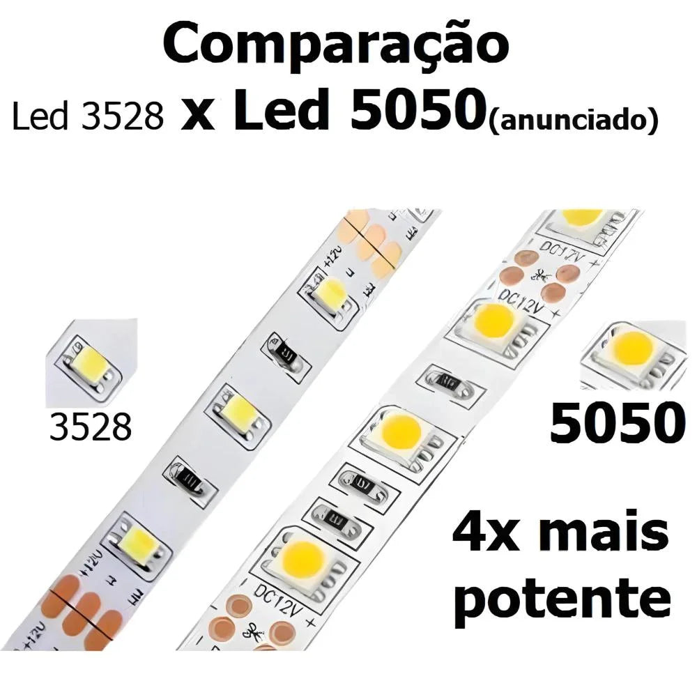 RGB Self Adhesive LED Tape 5050 5 meters