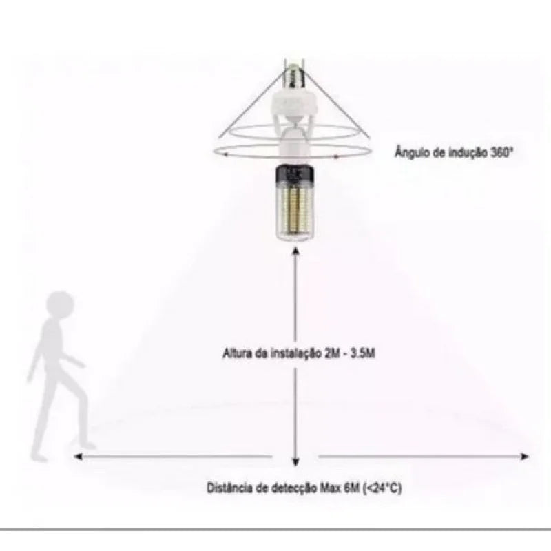 Presence Sensor With Photocell For Socket Lamp
