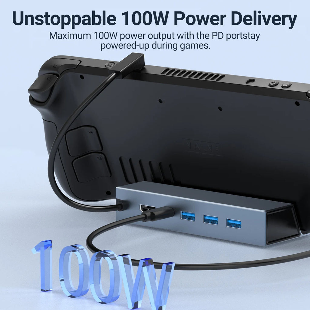 5 in 1 USB C Docking Station 4K@60Hz HDMI Game Hub 100W PD Charging 3*USB 2.0 Port Type C Adapter for Steam Deck ROG Ally Switch