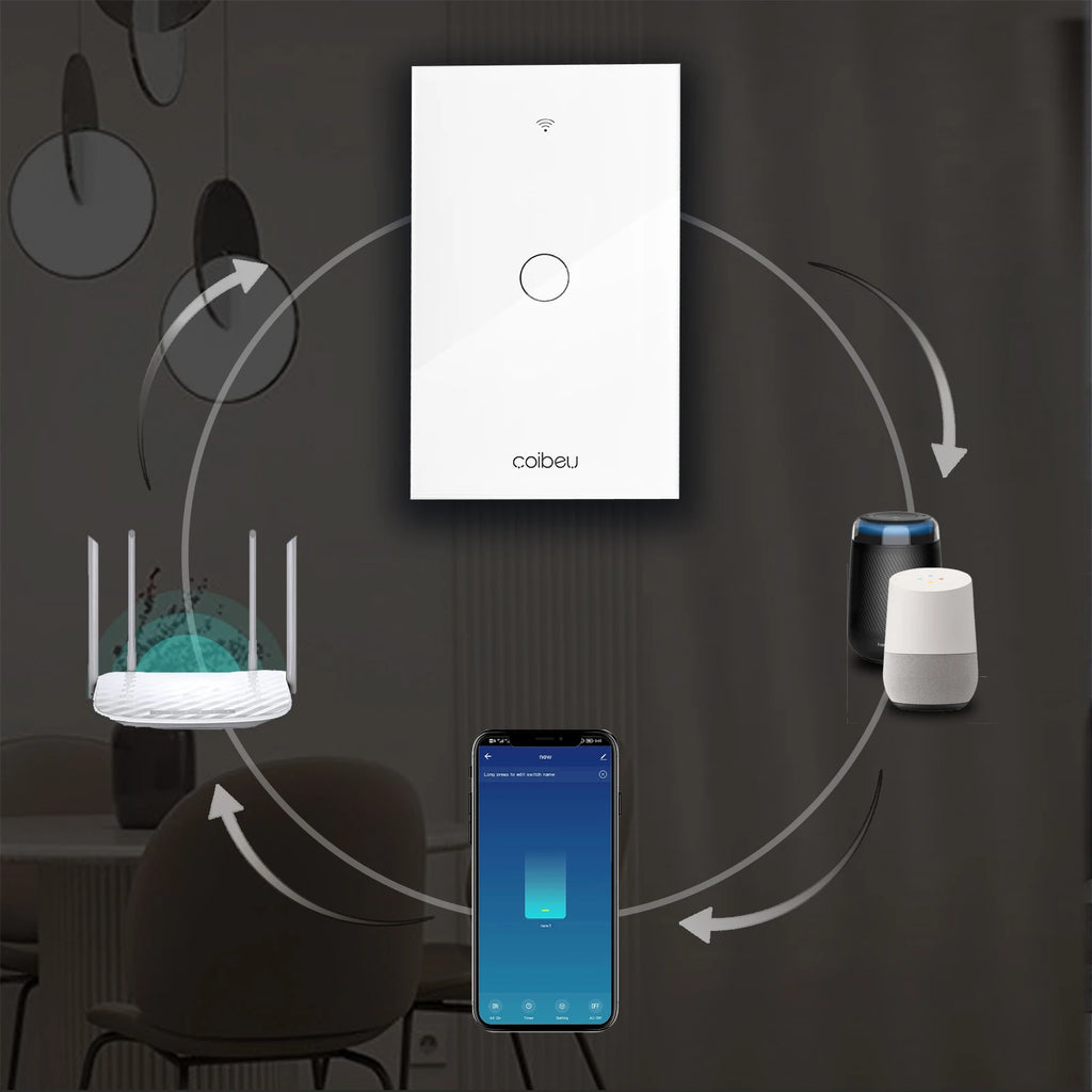 Smart Wi‑Fi Switch, Smart Switch, Alexa, Smart Wi‑Fi Outlet, Switch, Tuya, PC Control, Switch