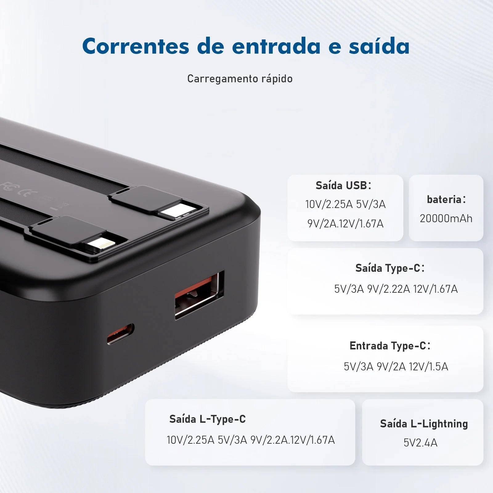 20000mAh Portable Charger, Battery, Portable Powerbank, Rechargeable Batteries, Portable Charger, Portable Power Bank, USB