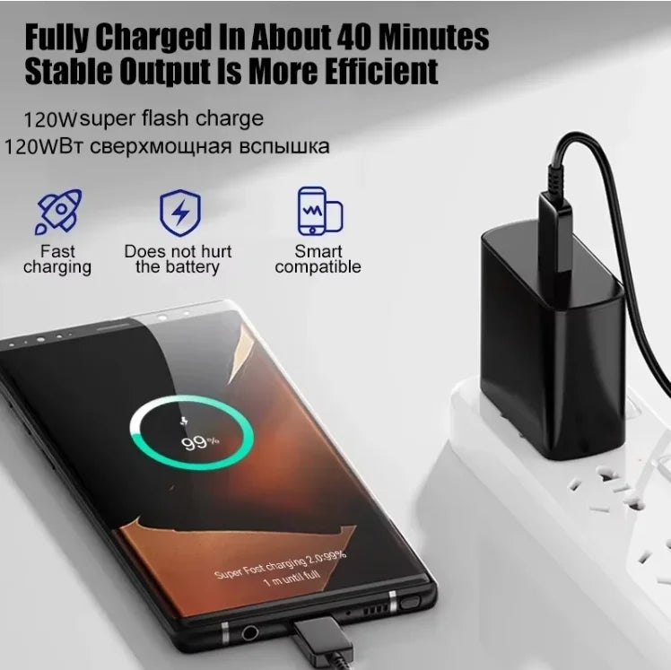Brazil Fast Charging 125W USB Type C Charger Quick Charger