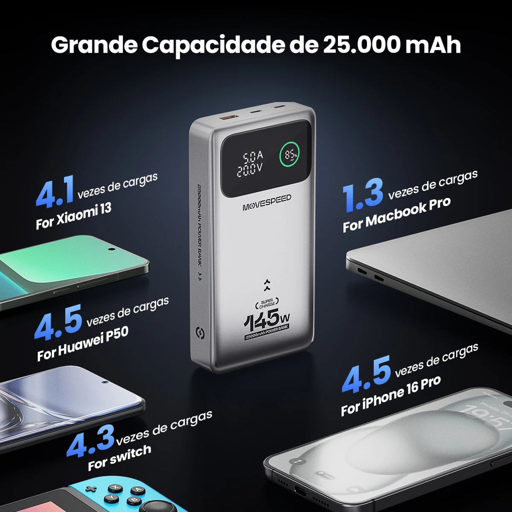 MOVESPEED M25Pro 140W Power Bank 25000mAh PD3.1 Fast Charge Portable External Battery 100W Powerbank for MacBook Notebook Laptop