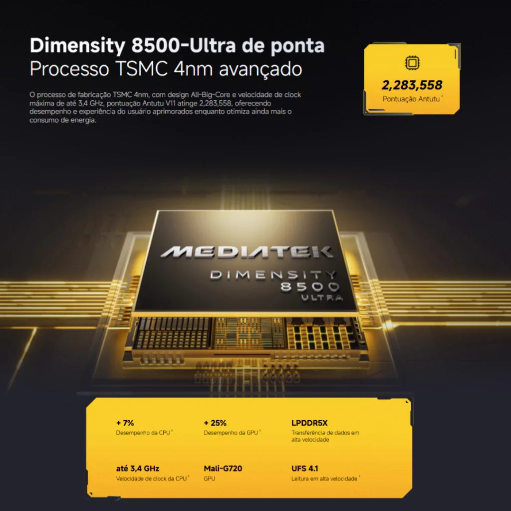 Poco X8 PRO 5G, 512GB/8GB Versão Global, MediaTek Dimensity 8500-Ultra, Bateria 6500mAh, Câmera 50MP