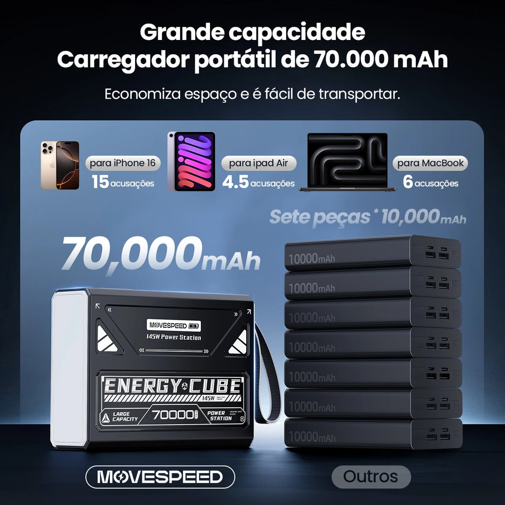 MOVESPEED Z70Pro Power Bank 70000mAh 140W PD Fast Charge External Battery Power Station w/ Flashlight for Laptop Outdoor Camping