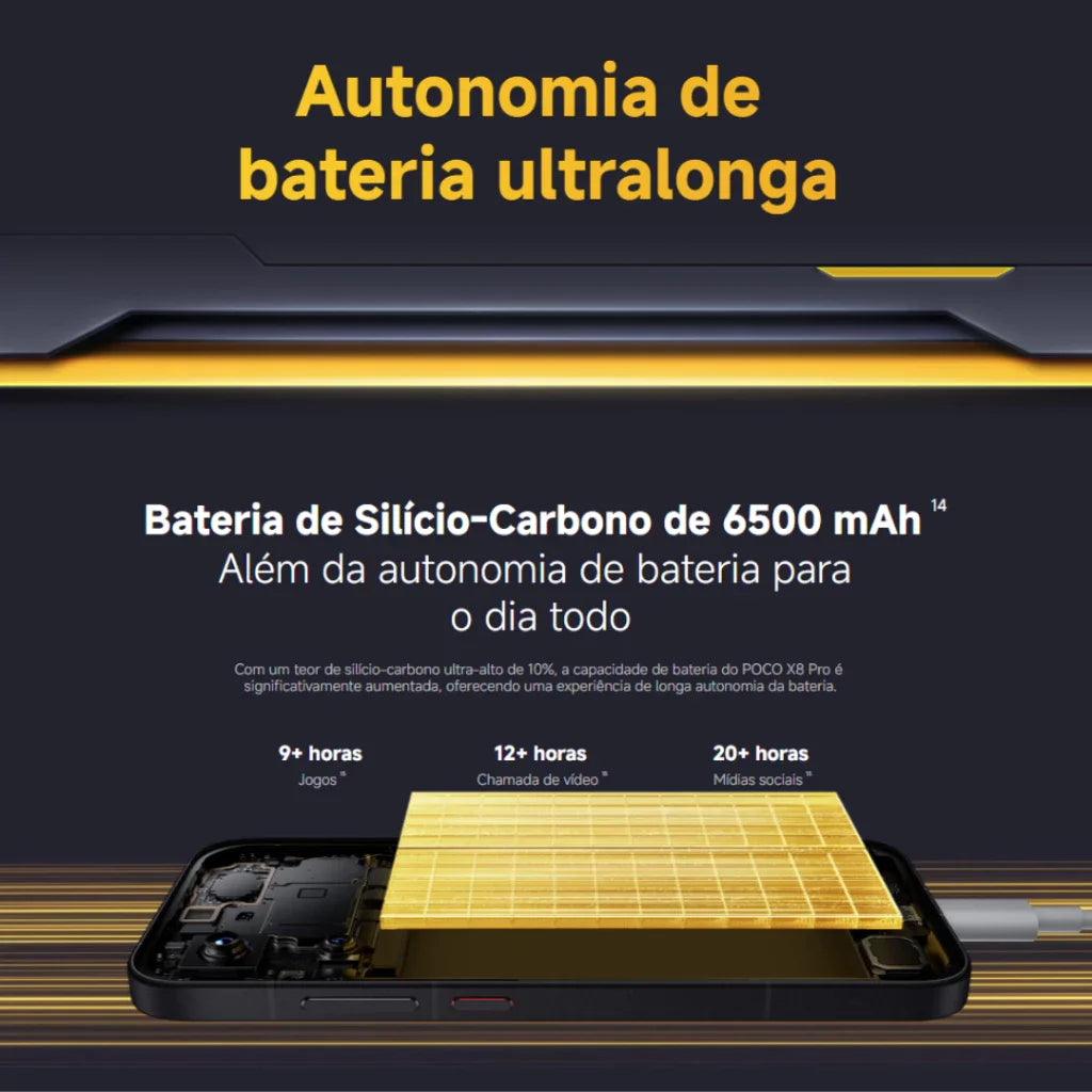 Poco X8 PRO 5G, 512GB/8GB Versão Global, MediaTek Dimensity 8500-Ultra, Bateria 6500mAh, Câmera 50MP