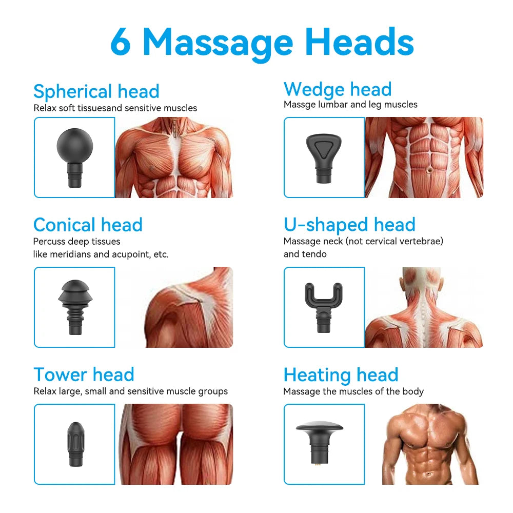 KiCA Evo Fascia Gun Portable Muscle Massage Gun 15kg 3 Gear 3200rpm with 6 Massage Heads 9cm Extension Rod Aluminum Alloy