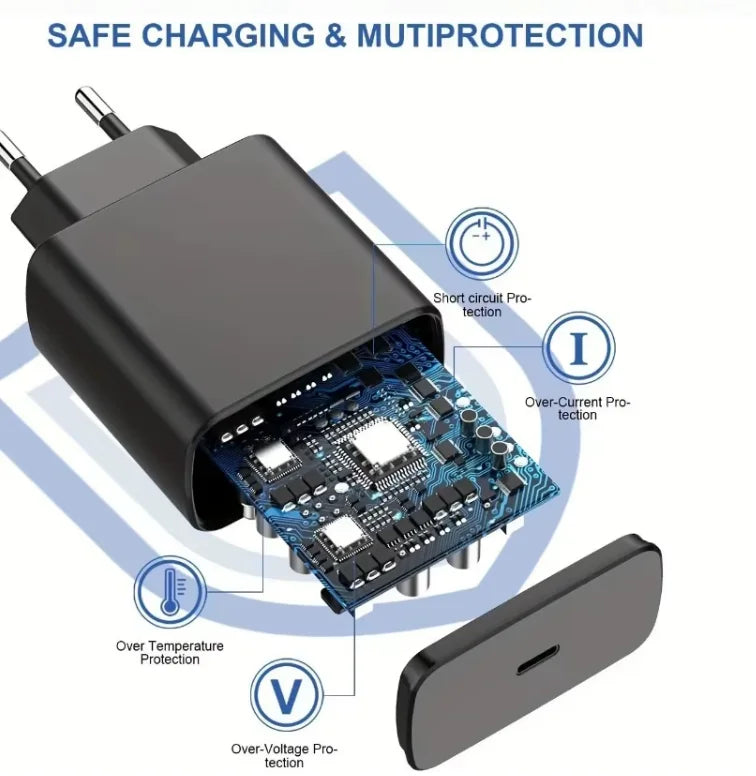 Brazil Fast Charging 125W USB Type C Charger Quick Charger