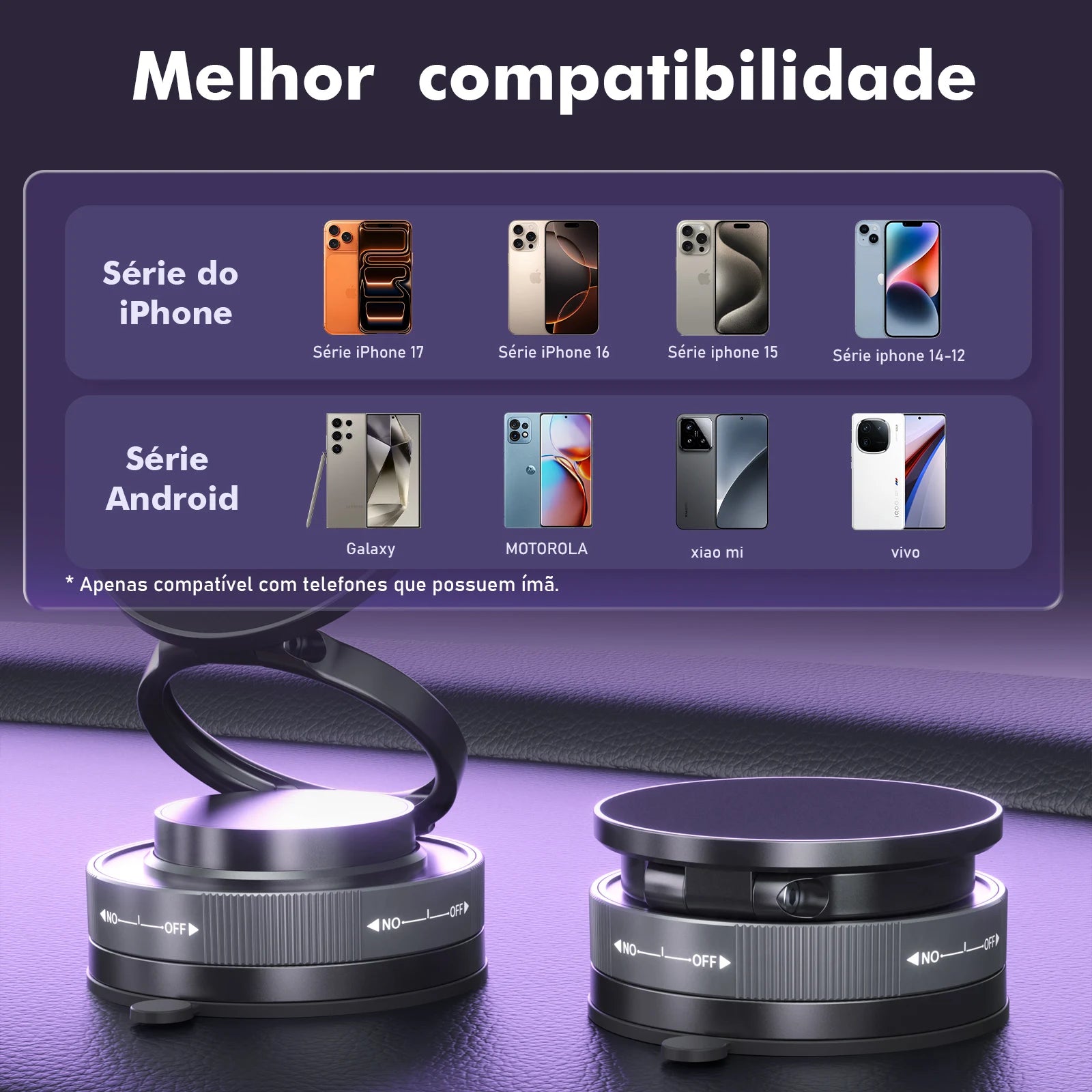 Magnetic Car Holder With Sink, Swivel 360 °, Compatible with iPhone 12-17 and Android, Brazil Coibeu