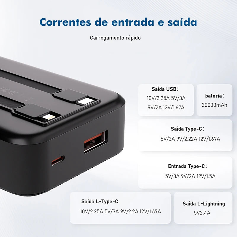 10000 and 20000 mAh, Portable Power Bank, Rechargeable Batteries, Portable Powerbank, Come with TYPE-C, USB, Digital Display