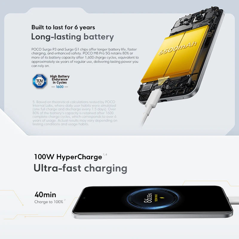 【World Premiere】POCO M8 Pro 5G Smartphone Global Version NFC Snapdragon® 7s Gen 4 6500mAh 100W HyperCharge 6.83" 120Hz display