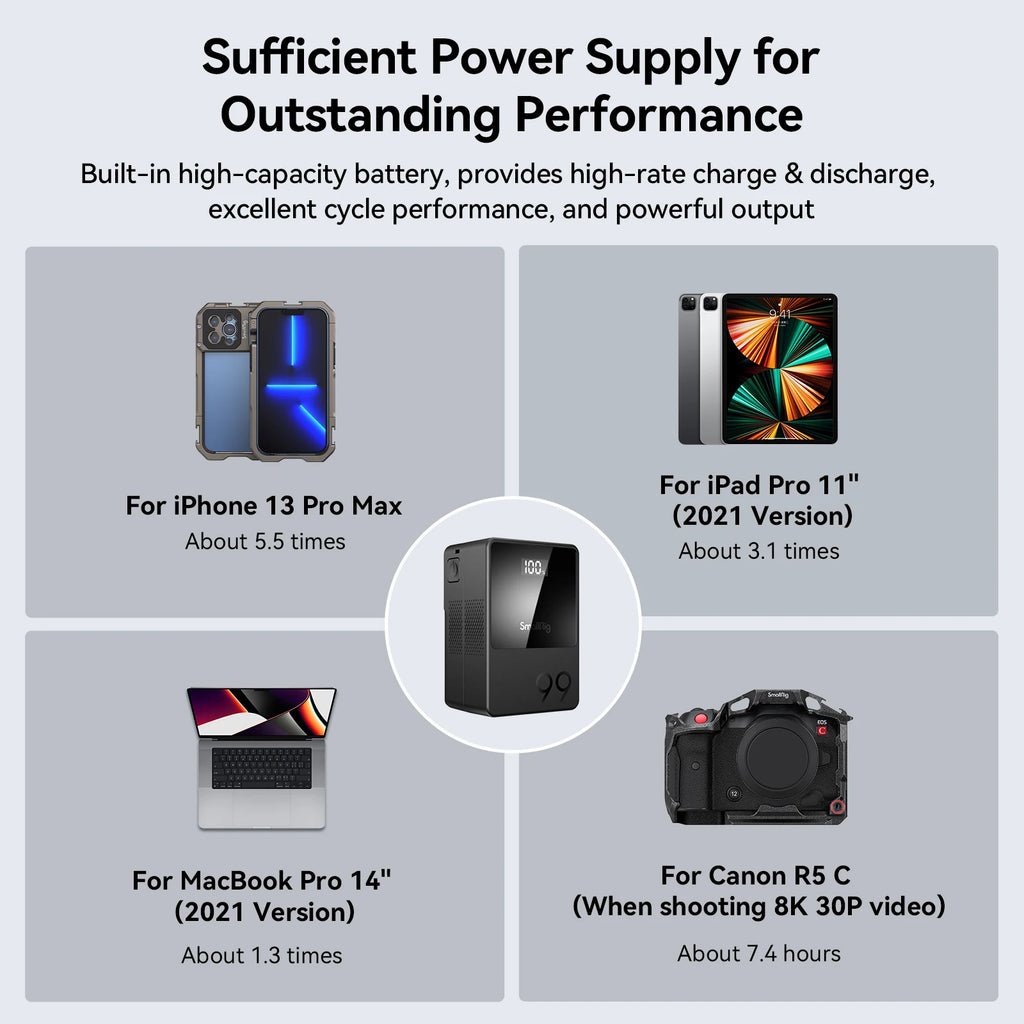 SMALLRIG VB99 V Mount Battery 99Wh 6800mAh Power Bank with OLED Screen for Camera Camcorder Monitor Video Light Phone