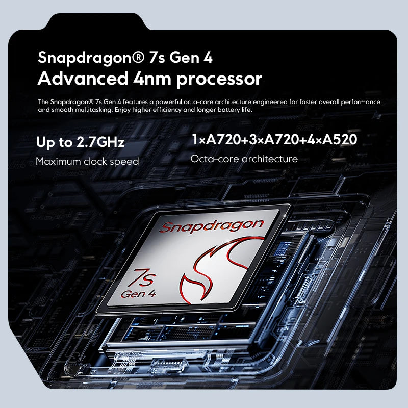 【World Premiere】POCO M8 Pro 5G Smartphone Global Version NFC Snapdragon® 7s Gen 4 6500mAh 100W HyperCharge 6.83" 120Hz display