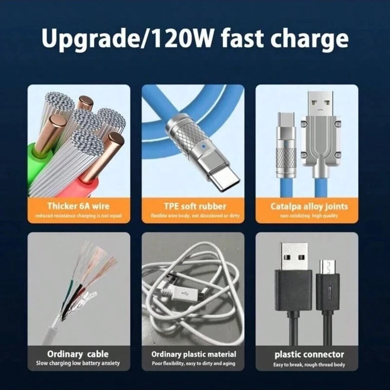 Brazil 120W 6A Super Fast Charge Type-C Liquid Silicone Cable Quick Charge PD 60W USB Date Wire